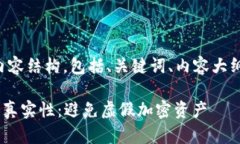 下面是您需要的内容结构