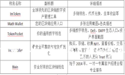 如何高效查询比特币钱包明细：完整指南