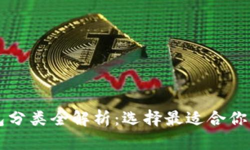比特币钱包分类全解析：选择最适合你的钱包类型