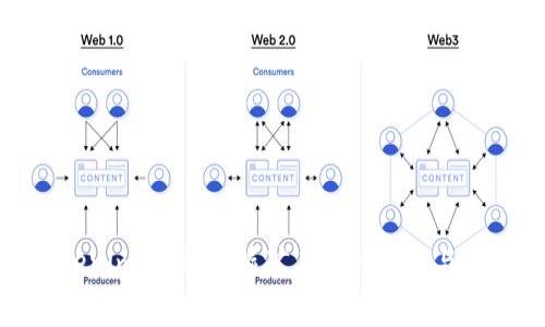 Tokenim官网：掌握矿工费的真相与策略