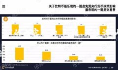 以下是关于“冷钱包的U