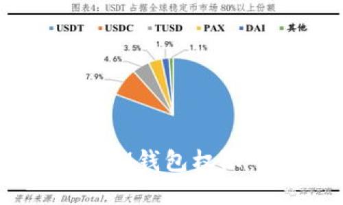 如何修改TokenTokenIM钱包权限：详细指南与实用技巧