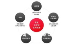 比特币钱包调试窗口：全
