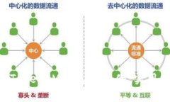 如何辨别TokenTokenIM钱包的