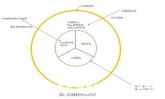 探秘比特币核心钱包：厚
