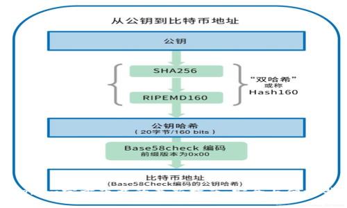 Tokenim官方下载的最新指南：安全与便捷并存