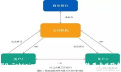 2020 Tokenim空投币指南：获