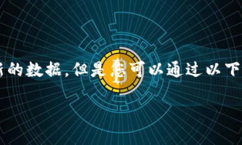注意：有关具体的应用下载情况和官网信息，我无法直接提供最新的数据。但是您可以通过以下大纲和内容进行自己的文章，以便于吸引用户下载Tokenim应用。

Tokenim安卓版下载指南：快速、安全的区块链钱包