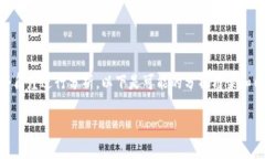 关于“Tokenim在国内是否违