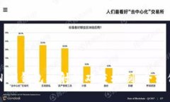 TOKENIM钱包映射的双重机制