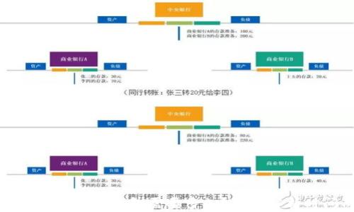 
开发一个以太坊钱包需要多久？详细解析时间成本