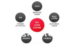 : 为什么有些USDT可以在钱