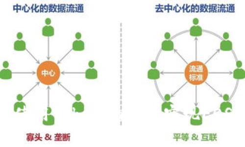 如何使用Tokenim钱包实现EOS映射
