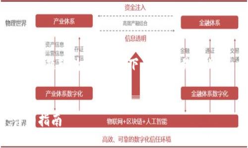 关于“tokenim收款地址如何修改”的主题较为专业，以下是一个易于且的、相关关键词以及内容大纲的示例。


如何轻松修改Tokenim收款地址：详细指南
