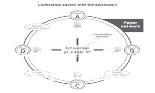 以下是为“tokentokenim钱包私钥丢了”主题设计的及相关内容：

如何应对Tokentokenim钱包私钥丢失：全面指南与解决方案