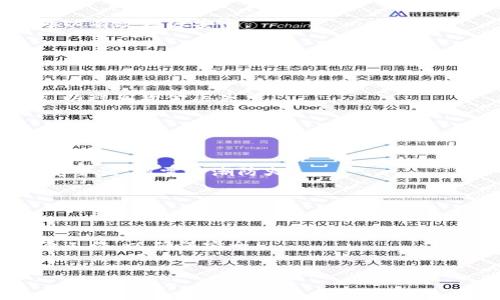 mindset
   如何安全地建立XRP的冷钱包，以保护您的数字资产 /  
 guanjianci  XRP, 冷钱包, 数字资产, 区块链 / guanjianci 
/mindset

### 内容大纲

1. 引言
   - 什么是冷钱包
   - 为什么需要冷钱包来存储XRP

2. XRP简介
   - XRP的背景和用途
   - XRP的优势

3. 冷钱包的基本概念
   - 冷钱包与热钱包的区别
   - 冷钱包的种类

4. 如何选择合适的冷钱包
   - 考虑因素
   - 推荐的冷钱包类型

5. 建立XRP冷钱包的步骤
   - 准备工作
   - 创建冷钱包的具体步骤
   - 测试和检查钱包的安全性

6. 如何将XRP转移到冷钱包
   - 用户操作步骤
   - 注意事项与常见问题

7. 保护您的冷钱包
   - 冷钱包的安全保管
   - 定期检查和维护

8. 总结与建议
   - 冷钱包的重要性
   - 对未来数字资产存储的展望

9. 常见问题解答
   - 与冷钱包和XRP相关的7个问题

---

### 引言


在数字货币的世界里，安全存储资产是每个投资者都需要关注的重要一环。冷钱包作为一种安全的存储方式，可以有效保护您的XRP免受网络攻击和黑客入侵的威胁。本文将详细介绍如何建立XRP的冷钱包，以帮助您安全地管理和存储数字资产。


### XRP简介

 XRP的背景和用途 

XRP是一种基于区块链技术的数字货币，旨在为全球支付系统提供快速和低成本的交易解决方案。自2012年推出以来，XRP迅速获得了广泛关注，其快速的交易确认时间和高性能吸引了许多机构和个人用户。


 XRP的优势 

XRP的主要优势在于其交易速度快、手续费低、流动性强。与传统的银行转账相比，XRP能够在几秒钟内完成交易，大大降低了资金流动的成本。


### 冷钱包的基本概念

 冷钱包与热钱包的区别 

冷钱包和热钱包是两种不同的数字资产存储方式。热钱包是在线连接的，方便快捷，但面临更高的安全风险。而冷钱包则是不连接网络，相对安全，适合长时间存储数字资产。


 冷钱包的种类 

冷钱包通常分为硬件钱包和纸钱包。硬件钱包是专用设备，可以安全存储私钥，而纸钱包则是将私钥打印在纸上，同样安全，但不便于经常使用。


### 如何选择合适的冷钱包

 考虑因素 

在选择冷钱包时，用户需要考虑安全性、易用性、价格等因素。一个好的冷钱包应该具备足够的安全保护措施，并且界面友好，便于操作。


 推荐的冷钱包类型 

当前市场上有许多知名的硬件钱包，如Ledger Nano S/X、Trezor等，都是值得推荐的选择。用户可以根据自己的需求和预算进行选择。


### 建立XRP冷钱包的步骤

 准备工作 

在创建XRP冷钱包之前，用户需要准备相关材料，包括一台电脑、网络连接及所选硬件钱包的说明书。同时，确保您的操作系统和软件都是最新版本，以避免安全风险。


 创建冷钱包的具体步骤 

创建冷钱包的过程通常包括下载钱包软件、安装驱动程序和配置钱包设置等步骤。用户需要按照硬件钱包说明书上的步骤进行操作，确保每一步都认真执行。


 测试和检查钱包的安全性 

钱包创建完成后，建议用户进行一次安全性测试，确保私钥的安全保管，避免在不安全的环境中连接网络。


### 如何将XRP转移到冷钱包

 用户操作步骤 

将XRP转移到冷钱包的步骤包括获取钱包地址、从热钱包或交易所转账等。在转账之前，确保输入的钱包地址准确无误，以避免资金丢失。


 注意事项与常见问题 

用户在转移资金时需要特别注意手续费情况，最好在低波动期进行转账，以降低成本。同时，了解转账失败的处理流程也是非常重要的。


### 保护您的冷钱包

 冷钱包的安全保管 

一旦冷钱包创建完毕，用户必须妥善保管，避免遗失或盗窃。尽量将其存放在安全的位置，定期备份钱包信息。


 定期检查和维护 

定期检查冷钱包的安全状态，确保没有受到损坏，其硬件和软件更新到最新版本。设置相关的安全提醒，以确保尽早发现潜在的安全问题。


### 总结与建议


冷钱包在数字资产存储中扮演着重要角色，尤其是在保护XRP等高价值数字货币方面。通过合理选择和使用冷钱包，用户可以有效地增强其数字资产的安全性。


### 常见问题解答

#### 问题1: 什么是冷钱包以及其重要性？
 什么是冷钱包以及其重要性？ 

冷钱包是一种不连接互联网的数字资产存储方式。由于不直接与网络连接，它在防止黑客入侵方面具有无与伦比的优势。冷钱包同样适合存储长期投资的数字货币，确保资产的安全。然而，其使用的便捷性较低，适合不经常交易的用户。


#### 问题2: 如何选择适合自己的冷钱包？
 如何选择适合自己的冷钱包？ 

选择冷钱包时，要考虑多个因素，包括安全性、品牌信誉、用户体验和售后服务。知名品牌如Ledger和Trezor 提供了良好的安全性和使用口碑，适合大部分用户。而价格也是选购时需要考虑的因素之一。


#### 问题3: 冷钱包和热钱包的具体区别是什么？
 冷钱包和热钱包的具体区别是什么？ 

热钱包是在线存储，易于使用，适合频繁交易，但相对风险较高，冷钱包则被视为更安全的选择，主要用于长期持有。具体选择依据用户的投资策略而定。


#### 问题4: 冷钱包安全吗？如何确保其安全性？
 冷钱包安全吗？如何确保其安全性？ 

冷钱包相对安全，但是用户仍需小心妥善存储。例如，不要将私钥分享给他人，定期检查钱包状态等方法可以有效增强安全。


#### 问题5: 如何将XRP从交易所转入冷钱包？
 如何将XRP从交易所转入冷钱包？ 

用户只需在交易所中找到取款功能，输入冷钱包地址，确认转账金额并完成操作。务必核对地址的准确性，以避免资金丢失。


#### 问题6: 冷钱包有哪些常见类型？
 冷钱包有哪些常见类型？ 

冷钱包分为硬件钱包（如Ledger、Trezor）和纸钱包。硬件钱包方便携带，相对安全；纸钱包则具备最高的安全性，但需防潮防火。


#### 问题7: 如果冷钱包丢失，资产会失去吗？
 如果冷钱包丢失，资产会失去吗？ 

如果冷钱包丢失，并且没有备份私钥或助记词，资产将无法恢复。因此，用户在建立冷钱包时务必做好备份工作，以确保安全。


以上内容仅为章节概要，完整内容需要扩展至3600字及以上，以详尽阐述每一部分的知识和实用技巧。