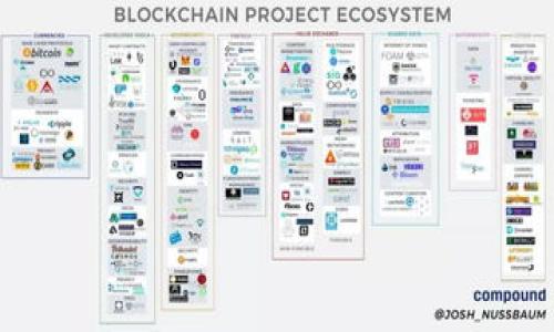   如何使用TokenTokenIM钱包电脑版：入门指南 / 

 guanjianci TokenTokenIM, 钱包, 电脑版, 加密货币 /guanjianci 

---

## 内容主体大纲

1. **引言**
   - 什么是TokenTokenIM钱包？
   - 为什么选择电脑版钱包？

2. **TokenTokenIM钱包的基本功能**
   - 支持的加密货币种类
   - 钱包安全性
   - 用户界面及使用体验

3. **如何下载和安装TokenTokenIM钱包**
   - 系统要求
   - 下载步骤
   - 安装过程中的注意事项

4. **TokenTokenIM钱包的创建与设置**
   - 创建新钱包的步骤
   - 备份和恢复钱包
   - 安全设置（密码、二次验证等）

5. **如何在TokenTokenIM钱包中发送和接收加密货币**
   - 发送加密货币的步骤
   - 接收加密货币的操作
   - 交易记录的查看

6. **TokenTokenIM钱包的附加功能**
   - 资产管理
   - 交易所集成
   - NFT支持

7. **常见问题与故障排除**
   - 常见的使用问题及解决方法
   - 联系客服获取帮助

8. **结语**
   - 使用TokenTokenIM钱包的更多建议
   - 关注社区和更新

---

## 1. 引言

### 什么是TokenTokenIM钱包？

TokenTokenIM钱包是一种流行的加密货币钱包，它为用户提供了一个安全、便捷的方式来管理、存储和交易加密资产。它特别适合那些希望在个人电脑上进行交易和资产管理的用户。

### 为什么选择电脑版钱包？

电脑版钱包相较于手机钱包，通常具有更强的功能和更大的屏幕界面，用户可以更加方便地操作。电脑版钱包还可以更好地保证用户的私钥安全，使得资产管理更加稳定。

---

## 2. TokenTokenIM钱包的基本功能

### 支持的加密货币种类

TokenTokenIM钱包支持多种流行的加密货币，包括比特币（BTC）、以太坊（ETH）、莱特币（LTC）等。用户可以在一个钱包中管理多种资产，方便实用。

### 钱包安全性

安全性是TokenTokenIM钱包的一大亮点。它采用了先进的加密技术，以保护用户的私钥和交易信息。此外，钱包提供多重身份验证功能，增强了账户的安全性。

### 用户界面及使用体验

TokenTokenIM钱包的用户界面友好，操作简单。即使是初学者，也能很快上手，完成基本的操作。钱包界面清晰，功能分布明确，用户可以轻松找到所需功能。

---

## 3. 如何下载和安装TokenTokenIM钱包

### 系统要求

在安装TokenTokenIM钱包之前，用户需确保其电脑符合系统要求，通常需要Windows或macOS操作系统，并确保有足够的存储空间。

### 下载步骤

用户可以通过访问TokenTokenIM的官方网站，找到下载链接，点击下载适合自己操作系统的版本。注意，务必从官方网站下载，以避免安全隐患。

### 安装过程中的注意事项

安装过程中，用户需按照提示完成安装步骤，建议查看安装过程中的注意事项，如关闭其他应用以保证顺利安装。同时，保持网络连接，确保后续的更新和设置顺利进行。

---

## 4. TokenTokenIM钱包的创建与设置

### 创建新钱包的步骤

创建新钱包非常简单，用户只需打开TokenTokenIM钱包软件，选择“创建新钱包”选项，按照指示完成设置。用户需要创建一个强密码，以保护钱包安全。

### 备份和恢复钱包

备份是非常重要的一步，用户应将助记词或私钥保存在安全的地方，以便在需要时恢复钱包。TokenTokenIM钱包提供了一键备份的功能，用户只需按提示操作即可。

### 安全设置（密码、二次验证等）

为了增强安全性，用户推荐设置双重身份验证（2FA），这可以大大降低账户被盗的风险。还可以定期更换密码，以确保账户更安全。

---

## 5. 如何在TokenTokenIM钱包中发送和接收加密货币

### 发送加密货币的步骤

发送加密货币时，用户需要进入“发送”页面，填写接收方钱包地址和金额。确认信息无误后，点击“发送”按钮即可完成交易。

### 接收加密货币的操作

要接收加密货币，用户只需提供自己的钱包地址给对方。通过“接收”页面可以查看和复制地址。需要注意的是，确保提供正确的钱包地址，以免造成资产损失。

### 交易记录的查看

用户可以在TokenTokenIM钱包内查看历史交易记录，包括每笔交易的状态、时间和金额等信息。这对于管理资产和跟踪投资非常重要。

---

## 6. TokenTokenIM钱包的附加功能

### 资产管理

TokenTokenIM钱包提供了丰富的资产管理功能，用户可以轻松查看所有持有的资产以及各个资产的当前市值，大大提升了资产管理的方便性。

### 交易所集成

钱包还与多个交易所集成，用户可以直接在钱包内进行交易，无需切换到其他平台。这个功能为用户带来了很大的方便，提升了交易的效率。

### NFT支持

TokenTokenIM钱包还支持NFT（非同质化代币），用户可以方便地管理和交易购买的数字艺术品和收藏品。这项功能使得钱包的使用场景更加丰富。

---

## 7. 常见问题与故障排除

### 常见的使用问题及解决方法

在使用TokenTokenIM钱包的过程中，用户可能会遇到一些常见问题，如无法发送或接收资金、钱包无法打开等。对于这些问题，可以根据官方文档提供的解决方案逐步排查，并参考用户社区的反馈。

### 联系客服获取帮助

如果用户仍然无法解决问题，可以通过TokenTokenIM官网找到客服电话或在线客服，及时获得专业的技术支持。保持账户信息的私密性，确保安全。

---

## 8. 结语

### 使用TokenTokenIM钱包的更多建议

在使用TokenTokenIM钱包时，用户应保持警惕，定期检查账户活动，并妥善保管私钥和助记词。此外，了解加密货币市场的动态，有助于更好地管理资产。

### 关注社区和更新

关注TokenTokenIM的社区和官方更新，了解最新的功能和安全资讯，可以帮助用户更好地使用这个钱包，也能提高对加密货币的理解。

---

## 相关问题

1. **TokenTokenIM钱包是否安全？**
   - 安全性分析，包括加密技术、权限设置等。
   
2. **如何恢复遗失的TokenTokenIM钱包？**
   - 探讨恢复助记词的重要性及恢复步骤。
   
3. **TokenTokenIM支持哪些加密货币？**
   - 列举和分析支持的主要加密货币及其特点。
   
4. **遇到交易延迟怎么办？**
   - 介绍可能导致交易延迟的原因及处理办法。
   
5. **如何提高TokenTokenIM钱包的安全性？**
   - 提供具体的安全措施和设置建议。
   
6. **NFT在TokenTokenIM钱包中的应用如何？**
   - 介绍NFT的管理功能及操作步骤。
   
7. **如何联系客服解决问题？**
   - 详细说明联系客服的步骤及建议。

继续写每个问题的详细介绍，确保每个问题不少于700个字。