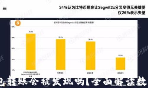 
USDT在钱包转账会被发现吗？全面解读数字货币隐私