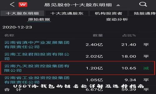 USDT冷钱包的链名称详解及选择指南