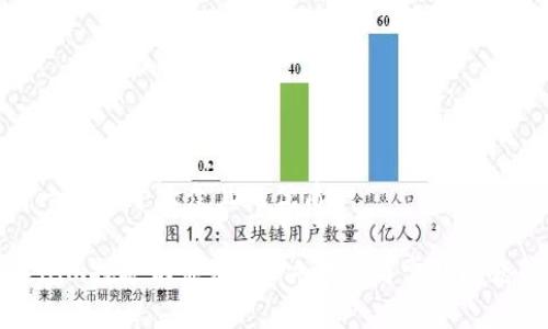 思考一个易于大众且的优质

tokenim挖矿不显示？解决方法与常见问题解析