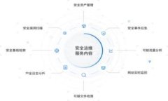 如何安全使用和管理Sum 