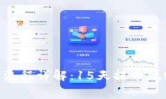Tokenim提币流程详解：15天