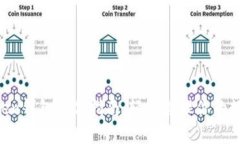 lm token钱包操作指南：轻松