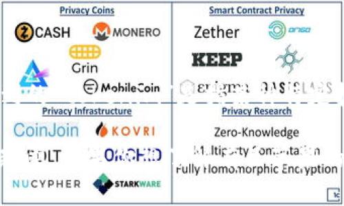 到目前为止，苹果公司并没有推出名为“Tokenim”的产品或服务。如果你提到的“tokenim”是指某种特定技术或应用，可能存在误解或信息不足。

如果有新的信息或技术发展，建议查看苹果的官方网站或相关的最新科技新闻。如果你想了解有关苹果的其他产品、技术或服务，请提供更多细节或明确的问题，我会很乐意帮助你！