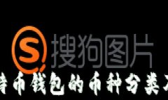 全面解析比特币钱包的币