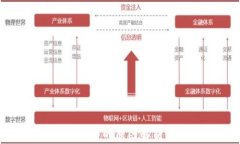 比特币钱包被盗的原因解
