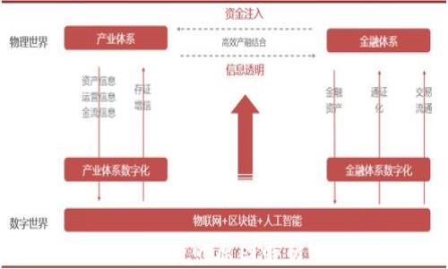 
比特币钱包被盗的原因解析与防护措施