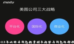 2023年比特币钱包数量增长
