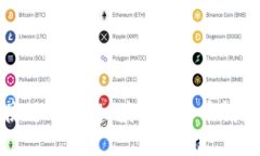 如何使用Node.js读取比特币