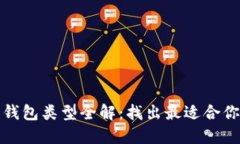 比特币钱包类型全解：找