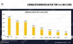 狗狗币提钱包DOGE：详解背