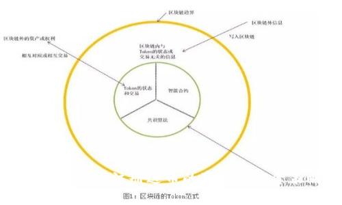 以太坊钱包注册送币的真相与投资策略