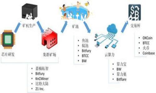 为了帮助您构建一个易于理解且的和内容，我将为您提供一份有关IM钱包（Token.im）的内容大纲以及相关的信息。以下是所需的内容。


IM钱包：简洁安全的数字资产管理解决方案
