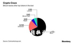 如何将钱包里的USDT转换为