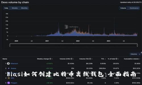 biasi如何创建比特币离线钱包：全面指南