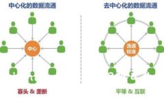 什么是Tokenim MVP：Web3项目