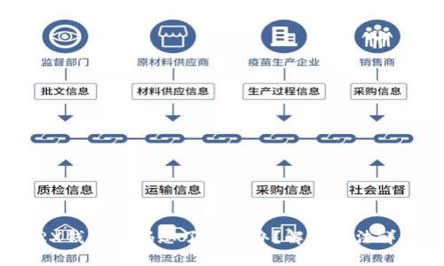 TRX钱包密码忘了怎么办？解决方法详解