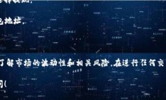 要在Tokenim上交易USDT（Te
