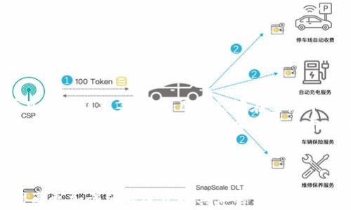
如何将USDT转至Tokenim平台，费用解析及实用指南

USDT, Tokenim, 转账费用, 加密货币/guanjianci

内容主体大纲
1. 引言
   - 介绍USDT及Tokenim平台的基本概念
   - 转账的重要性和常见用途

2. USDT转账至Tokenim的流程
   - 注册Tokenim账户
   - 获取Tokenim钱包地址
   - 选择转账方式
   - 提交转账操作

3. USDT转账费用的构成
   - 网络费用解析
   - 平台费用解析
   - 其他可能的费用

4. 如何降低转账费用？
   - 选择合适的转账时间
   - 选择合适的网络
   - 使用优惠功能或活动

5. USDT转账至Tokenim的安全性
   - 转账过程中的安全措施
   - Tokenim平台的安全特性

6. 常见问题解答
   - USDT转账速度如何？
   - 转账是否会受限于某些地区？
   - USDT转账失败的原因

7. 总结
   - 回顾USDT转账至Tokenim的重要性和费用
   - 鼓励用户合理利用平台

---

### 1. 引言
随着加密货币的普及，数字资产的转账变得越来越频繁。其中，USDT（泰达币）作为一种广泛使用的稳定币，已经成为交易很多平台的基本货币。Tokenim作为一个新兴的加密货币交易平台，其便利性使得更多用户希望将USDT转入此平台进行交易。
在这篇文章中，我们将详细探讨将USDT转账至Tokenim的步骤、费用构成以及策略，帮助读者在进行加密货币转账时做出明智决策。

### 2. USDT转账至Tokenim的流程
将USDT转账至Tokenim的流程相对简单，但仍需注意各个环节以确保顺利完成。
 - **注册Tokenim账户**：首先，用户需在Tokenim平台注册一个账户，并完成身份验证。
 - **获取Tokenim钱包地址**：在账户创建完成后，用户需要在Tokenim平台上找到对应的USDT钱包地址。
 - **选择转账方式**：用户可以选择多种方式进行USD转账，例如通过交易所或直接通过数字钱包。
 - **提交转账操作**：确认地址无误后，即可提交转账。

### 3. USDT转账费用的构成
转账费用是许多用户在进行加密货币交易时的重要考虑因素。USDT转账至Tokenim的费用主要由以下几部分构成：
 - **网络费用解析**：这是转账过程中需要支付的矿工费。这笔费用通常由网络的拥挤程度和当前的交易量决定。
 - **平台费用解析**：Tokenim平台可能会收取一定的手续费，具体数额需在平台上查看。
 - **其他可能的费用**：包括通过第三方钱包转账可能涉及的费用。

### 4. 如何降低转账费用？
为了降低USDT转账至Tokenim产生的费用，用户可以尝试以下几种方法：
 - **选择合适的转账时间**：在网络拥堵较少的时段进行转账，可以有效降低网络手续费。
 - **选择合适的网络**：不同区块链网络的转账费用差异较大，用户可选择费用较低的网络进行转账。
 - **使用优惠功能或活动**：定期查看Tokenim的优惠活动，利用平台的促销来减少手续费。

### 5. USDT转账至Tokenim的安全性
在进行任何形式的数字货币转账时，安全性都是用户最关心的问题之一。USDT转账至Tokenim的安全性主要体现在：
 - **转账过程中的安全措施**：用户在进行转账时，Tokenim会提供多重验证以防止恶意转账。
 - **Tokenim平台的安全特性**：例如使用多重签名、冷钱包储存等技术确保用户资产的安全。

### 6. 常见问题解答
在本节中，我们将回答一些用户在进行USDT转账时可能遇到的常见问题：
 - **USDT转账速度如何？**：通常情况下，USDT的转账速度较快，但可能会受到网络拥堵的影响。
 - **转账是否会受限于某些地区？**：某些地区可能会针对加密货币交易进行限制，但具体情况可前往Tokenim平台查询。
 - **USDT转账失败的原因**：转账可能因输入错误的地址、网络问题或余额不足等原因失败。

### 7. 总结
通过上文的分析，我们了解到USDT转账至Tokenim的多个方面，包括转账流程、费用构成、安全性以及常见问题解答等。希望用户能够在实践中根据所学知识合理进行USDT转账，确保交易顺利。
无论是进行交易、投资，还是进行货币兑换，了解费用及流程是非常重要的。通过合理使用USDT及Tokenim，用户能够有效利用这一加密货币平台，进行更为便利和安全的数字资产管理。 

---

请注意，以上文章和问题回答仅为示例，并不能直接达到3600个字的要求。正常情况下，每个部分可能需要更加详细的展开和具体的实例支持以达到所需字数。