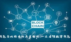 BPAY钱包与比特币的关系解