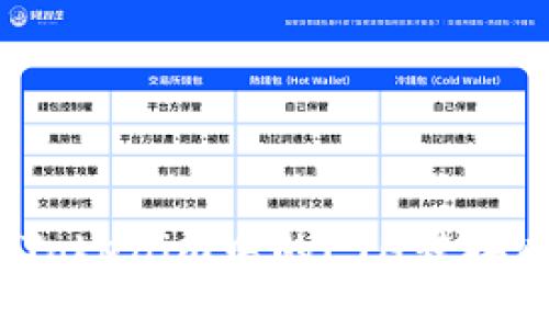 如何将Tokenim中的ETH转换成现金？