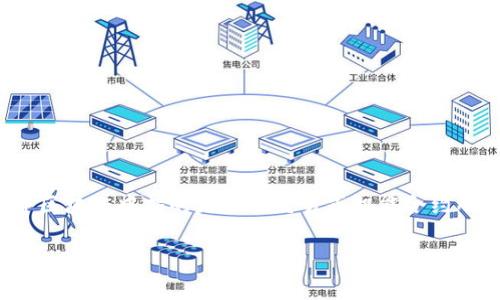 在区块链和加密货币领域，“Tokenim Gas”并不是一个常见的术语，可能是您输入有误或是特定项目的专有名词。“Gas”在以太坊等区块链中指的是执行交易或智能合约所需的计算和存储资源的费用。每当您在以太坊上进行交易时，您都必须支付一定数量的Gas，以补偿网络验证和处理该交易的节点。

如果您可以提供更多上下文或信息，我会更愿意为您提供更详细的解释或相关内容。