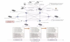 Tokenim解锁：全面解析及实
