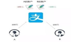 Tokenim限制中国用户币币兑