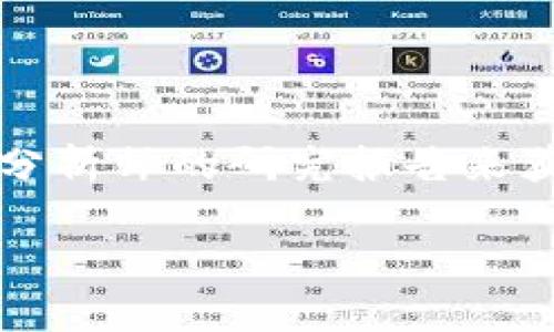 TP钱包的TRX的实用价值与应用分析
TP钱包, TRX, 加密货币, 数字资产/guanjianci

## 内容主体大纲

1. 引言
   - 介绍 TP 钱包与 TRX
   - TRX 的背景与发展

2. TP钱包概述
   - 什么是 TP 钱包?
   - TP 钱包的特点与功能

3. TRX 的基本信息
   - TRX 的定义与功能
   - TRX 的技术架构

4. TRX 在 TP钱包中的应用
   - 如何在 TP 钱包中使用 TRX
   - TRX 的交易流程

5. TRX 的实际价值分析
   - 市场需求与应用
   - TRX 的投资潜力

6. TRX 相关的风险与注意事项
   - 市场波动风险
   - 安全性风险

7. 未来展望
   - TRX 未来的发展方向
   - 对用户的影响

8. 常见问题解答
   - 提出7个相关问题并详细解答

## 内容主体

### 1. 引言

TP钱包与TRX是当今数字货币领域中备受关注的话题。TP钱包作为一个数字资产管理工具，提供了丰富的功能便利用户进行加密货币管理，而TRX则是TRON网络上发行的一种数字货币，致力于为全球的内容创作者和开发者提供区块链技术支撑。本文将深入分析TP钱包中TRX的实用价值与应用，帮助其在数字资产投资和管理中的重要性。

### 2. TP钱包概述

TP钱包是一款多链数字资产钱包，支持多种主流数字货币的存储与管理。用户可以通过该钱包轻松进行资产的转账、兑换以及管理，拥有友好的用户界面和安全保障措施。TP钱包的核心特点包括去中心化、私钥掌控及交易的即时性，为用户提供了便捷的操作。

### 3. TRX 的基本信息

TRX（Tronix）是TRON网络的原生代币，旨在通过分布式网络为数字内容的创建与分享提供价值。TRX基于区块链技术，具备快速交易和低手续费的优势，在全球市场上都有着相当的认可度。TRX的技术架构搭载了共识机制和智能合约功能，以支持多种高效的应用场景。

### 4. TRX 在 TP钱包中的应用

在TP钱包中，用户可以轻松存储和管理TRX。通过TP钱包，用户可以对TRX进行快速转账，参与TRC20和TRC10标准的代币交易。例如，用户可以将TRX兑换为其他数字资产，或进行链上交互与资产投资。TRX的交易流程简便，用户只需选择相应的代币进行转账并确认即可。

### 5. TRX 的实际价值分析

TRX的市场需求主要源于对去中心化内容平台的需求日益增长，作为TRON生态系统的一部分，TRX在内容发布、游戏和应用开发中展现出强大的应用潜力。其投资价值同样不可小觑，随着TRON生态的不断扩展，TRX的市场表现值得关注。

### 6. TRX 相关的风险与注意事项

尽管TRX在市场中有一定的优势和潜力，但市场波动性也是投资者需要考量的因素。TRX的价格可能受到市场动态和政策环境的影响。此外，用户在使用TP钱包进行TRX交易时，要注意私钥的安全，以防止资产损失。

### 7. 未来展望

从长远来看，TRX将随着去中心化平台的不断普及而获得更大的发展空间。同时，TRX的技术升级与应用落地也将进一步驱动其在数字货币市场上的发展。用户可以期待通过TP钱包享受TRX带来的便利与收益。

## 常见问题解答

### 问题1: TP钱包中如何购买TRX？

在TP钱包中购买TRX非常简单，首先，用户需要下载并安装TP钱包，注册并完成身份验证。接下来，可以选择购买TRX的方式，比如使用法币充值，或通过其他数字货币进行兑换。用户只需在钱包内选择“购买”功能，输入所需购买的数量，确认订单后即可完成交易。这一过程通常只需几分钟，比传统的交易所要方便快捷。

### 问题2: TRX有哪些用途？

TRX的用途多种多样，主要体现在三个方面。首先，作为支付手段，TRX可以在TRON生态中的各种应用平台上使用，如DApps和游戏等。其次，TRX也可以作为参与TRON网络治理的资产，持有者可以通过投票来参与网络的决策。最后，TRX还可以用于激励内容创作者，通过智能合约直接向他们支付报酬，形成良好的生态循环。

### 问题3: 如何安全地使用TP钱包存储TRX？

为了安全地存储TRX，用户首先需要确保下载官方版本的TP钱包，并定期更新到最新版本。同时，用户应妥善保管自己的私钥与助记词，绝对不可泄露。此外，启用钱包的安全功能，如指纹解锁或密码保护，也是预防资产丢失的有效措施。定期检查钱包中的交易记录，并关注市场动态，以作出及时的风险应对。

### 问题4: TRX价格为何波动？

TRX的价格波动主要受到市场供需关系、投资者情绪、政策法规和行业动态等多重因素的影响。在牛市期间，TRX的价格往往会大幅上涨，吸引更多投资者；而在熊市中，可能会出现大幅缩水的现象。技术分析和基础面研究可以帮助投资者更好地理解这些波动，以作出合理的投资决策。

### 问题5: TRX的投资前景如何？

TRX作为TRON生态的核心资产，在未来的投资前景上，许多专家持乐观态度。随着去中心化内容平台的崛起，TRX在市场中的需求有望增加。此外，TRON不断进行技术更新与生态布局，增强了TRX的竞争力。然而，投资仍需谨慎，建议用户根据市场动态和个人风险承受能力进行决策。

### 问题6: TP钱包的交易手续费高吗？

在TP钱包中进行TRX交易的手续费相对较低，具体费用通常与网络拥堵程度及交易类型有关。一般情况下，TRON网络的交易费用较为合理，相比其他链的费用更具竞争力。使用TP钱包，用户可以享受到更快速且便宜的转账体验，这一点对数字资产交易者尤其重要。

### 问题7: 如何判断TRX的投资风险？

判断TRX的投资风险需要从多个维度进行分析，包括市场情绪、技术面分析、团队的运营和项目的健康度等。用户可以通过关注行业新闻、技术社区论坛和投资分析师的研究报告来获取信息。此外，个人的投资经验与风险承受能力也应纳入考虑范围，适度投资、风险分散可以有效降低潜在损失。

以上内容为有关TP钱包中TRX实用价值的深度分析，希望能够帮助用户更好地理解并利用这一数字资产。