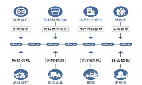 如何为Tokenim设置多重加密：一步步指南